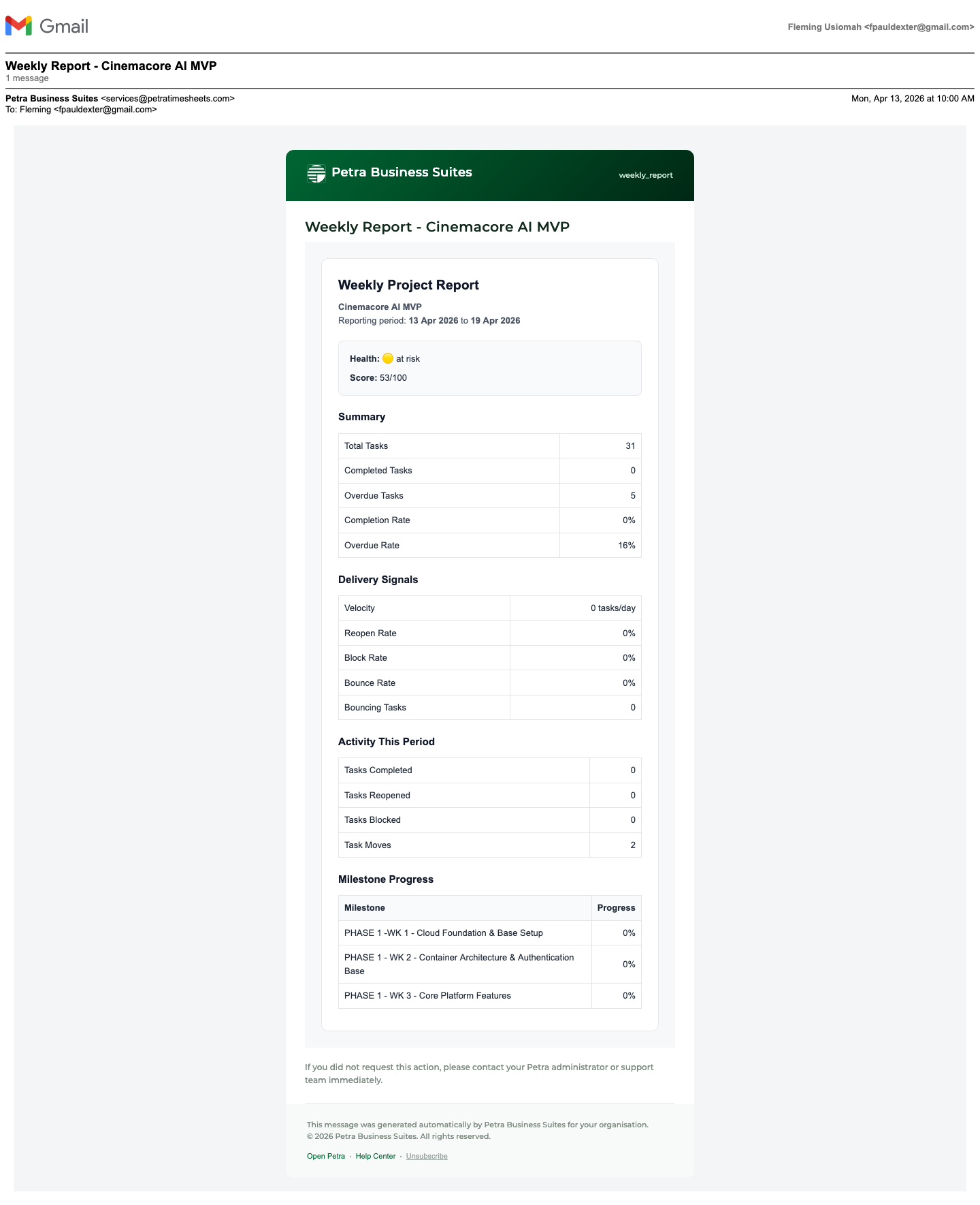 Petra weekly project summary report showing project health, score, overdue rate, and milestone progress.