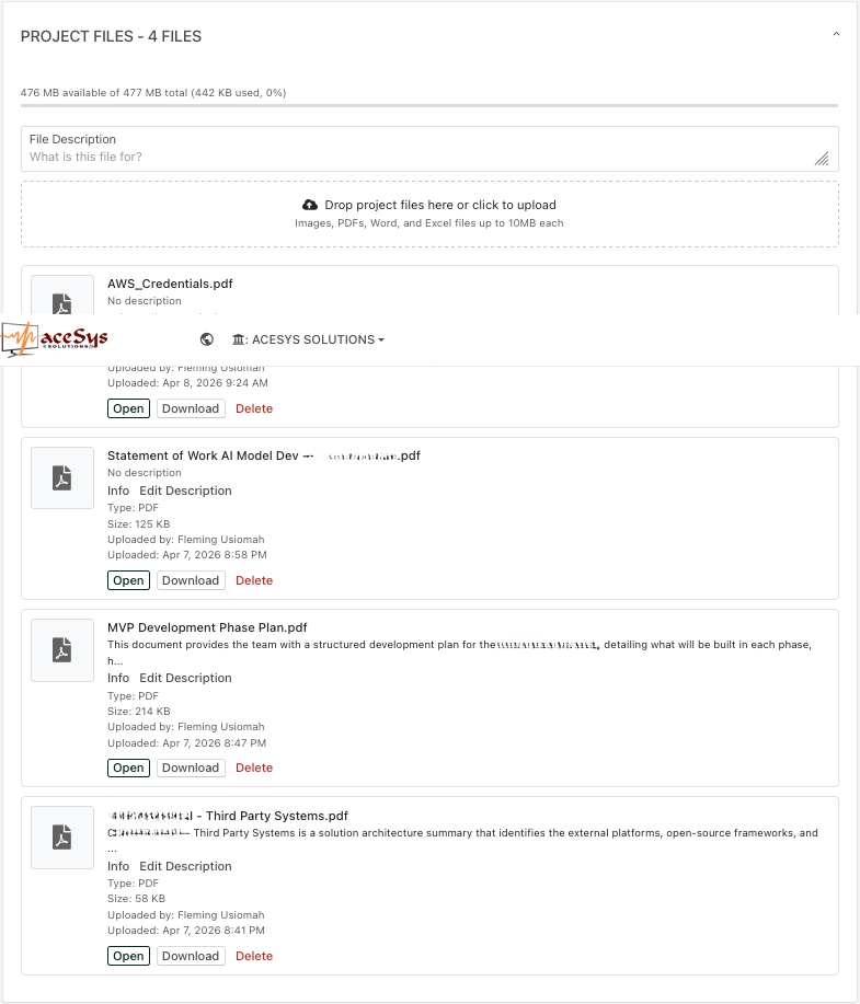 Petra project files section showing uploaded documents available within the project workspace.