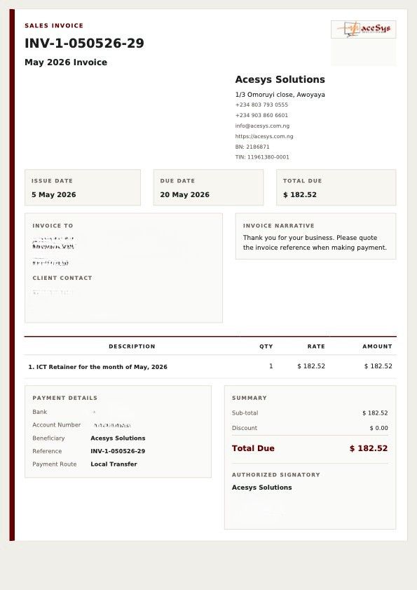 Petra invoice downloaded in US dollars for presentation purposes.