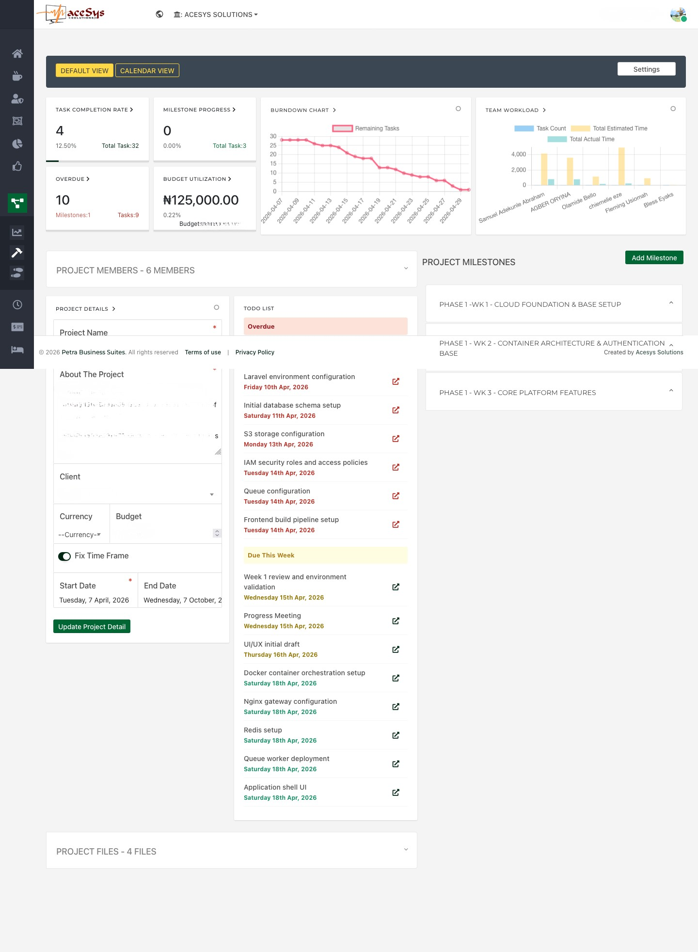 Petra project dashboard showing overview metrics, milestones, due tasks, project details, and project files.